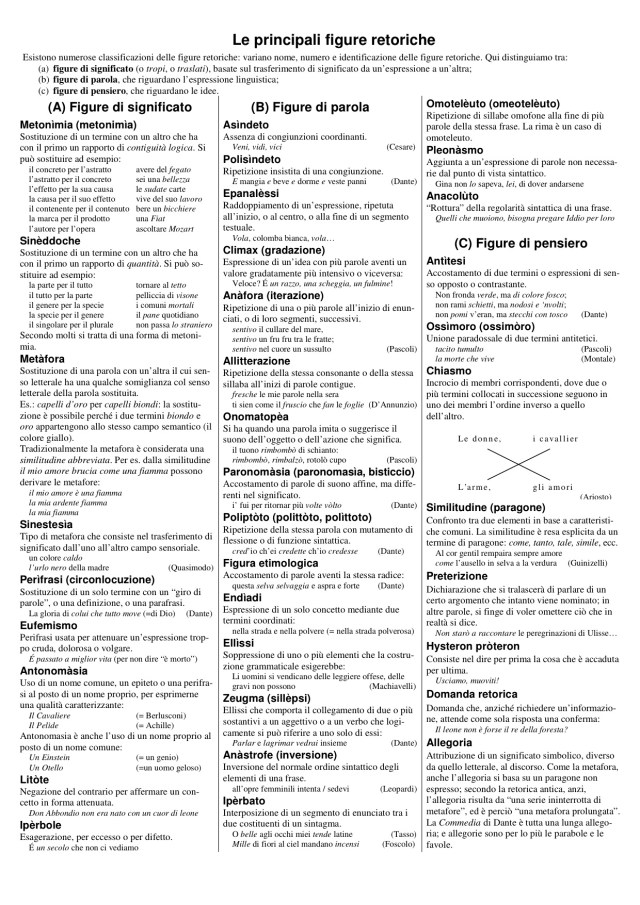 Figure_retoriche-1