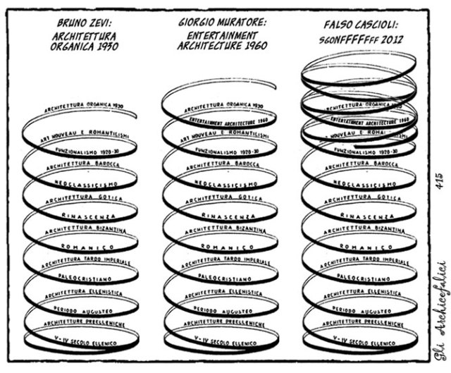 gliarchicefalici415_