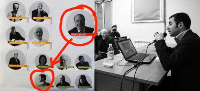 genealogia scientifica ...