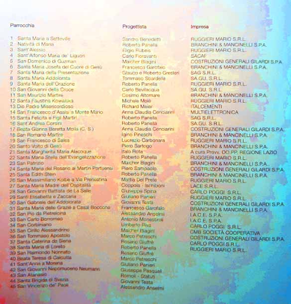 Schermata 2013-05-10 a 18.04.06