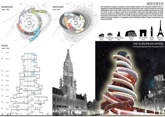 2 MDCE05 - tav.2 web