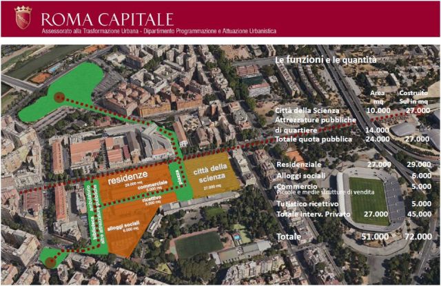 Città della Scienza