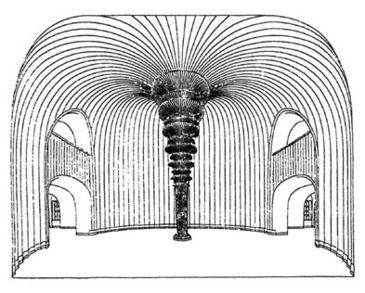 365px-Poelzig.GranTeatroBerlin.Planos1