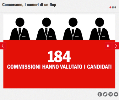 Schermata 2014-05-12 a 09.48.32