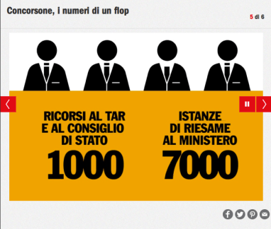 Schermata 2014-05-12 a 09.48.50