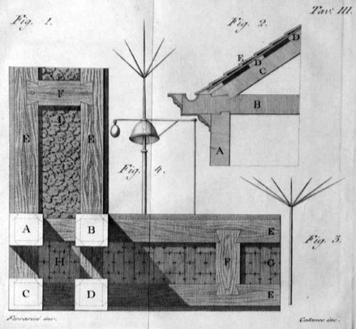 Schermata 2016-02-07 alle 12.00.54